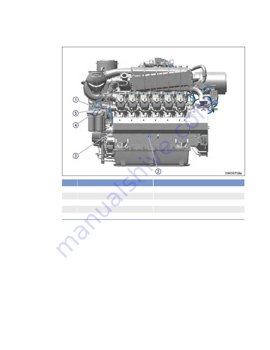 MTU 12 V 4000 Lx4 Operating Instructions Manual Download Page 189