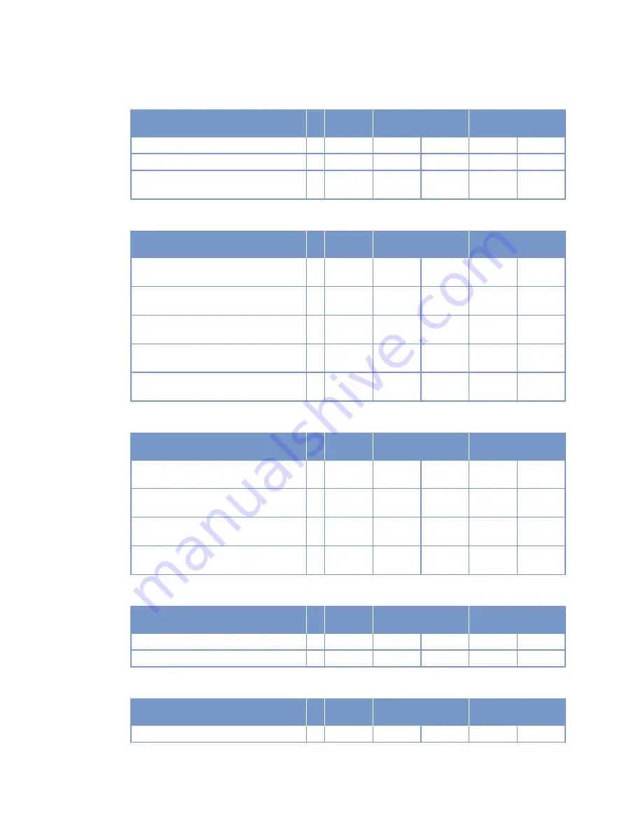 MTU 12 V 4000 M33F Operating Instructions Manual Download Page 62