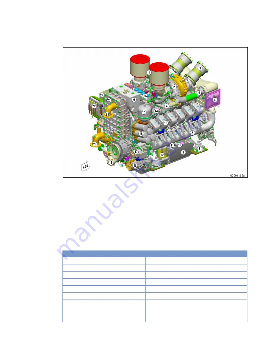 MTU 12 V 4000 M63 Operating Instructions Manual Download Page 39