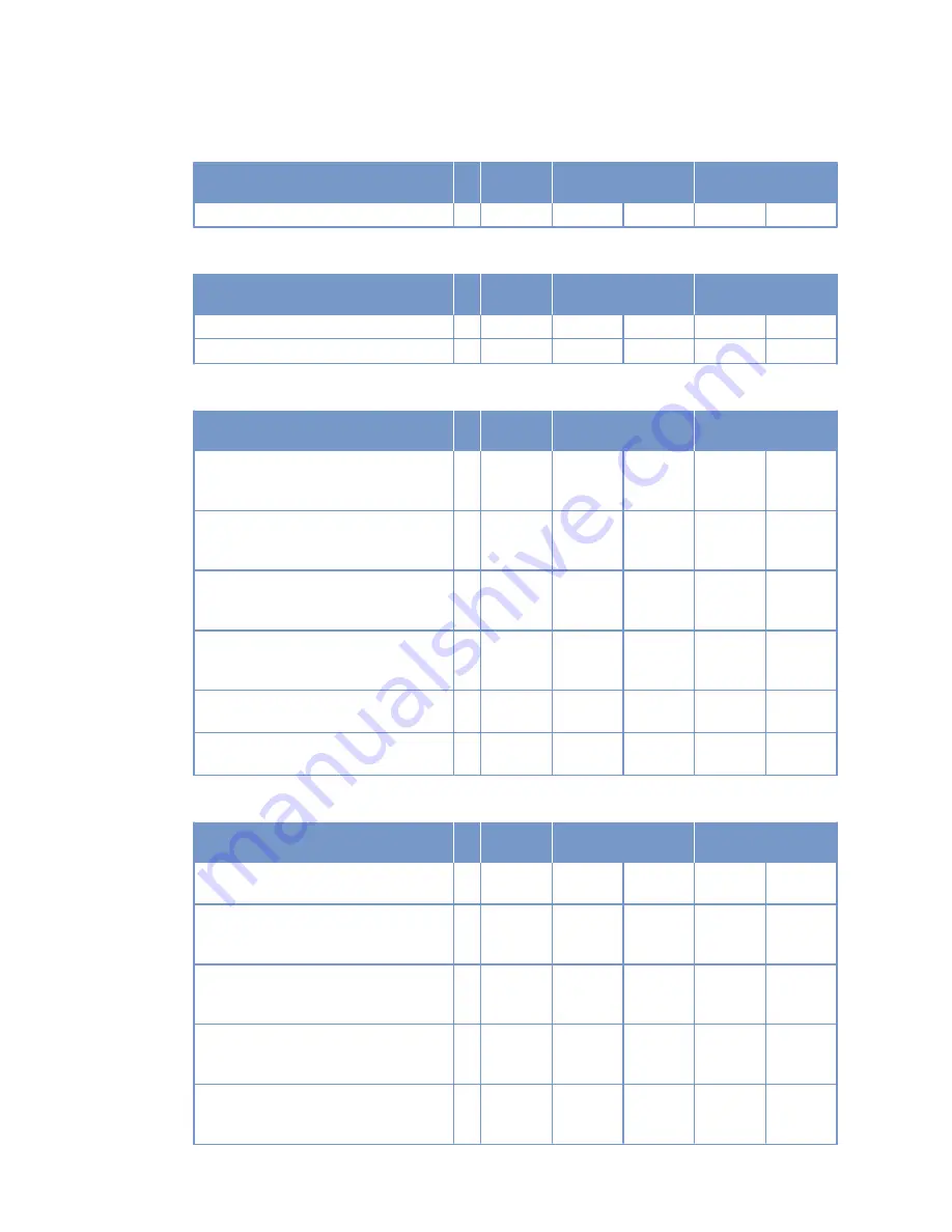 MTU 12 V 4000 M63 Operating Instructions Manual Download Page 72