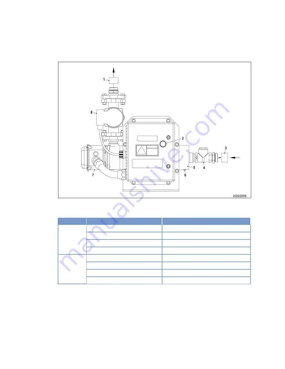 MTU 12 V 4000 M63 Operating Instructions Manual Download Page 204