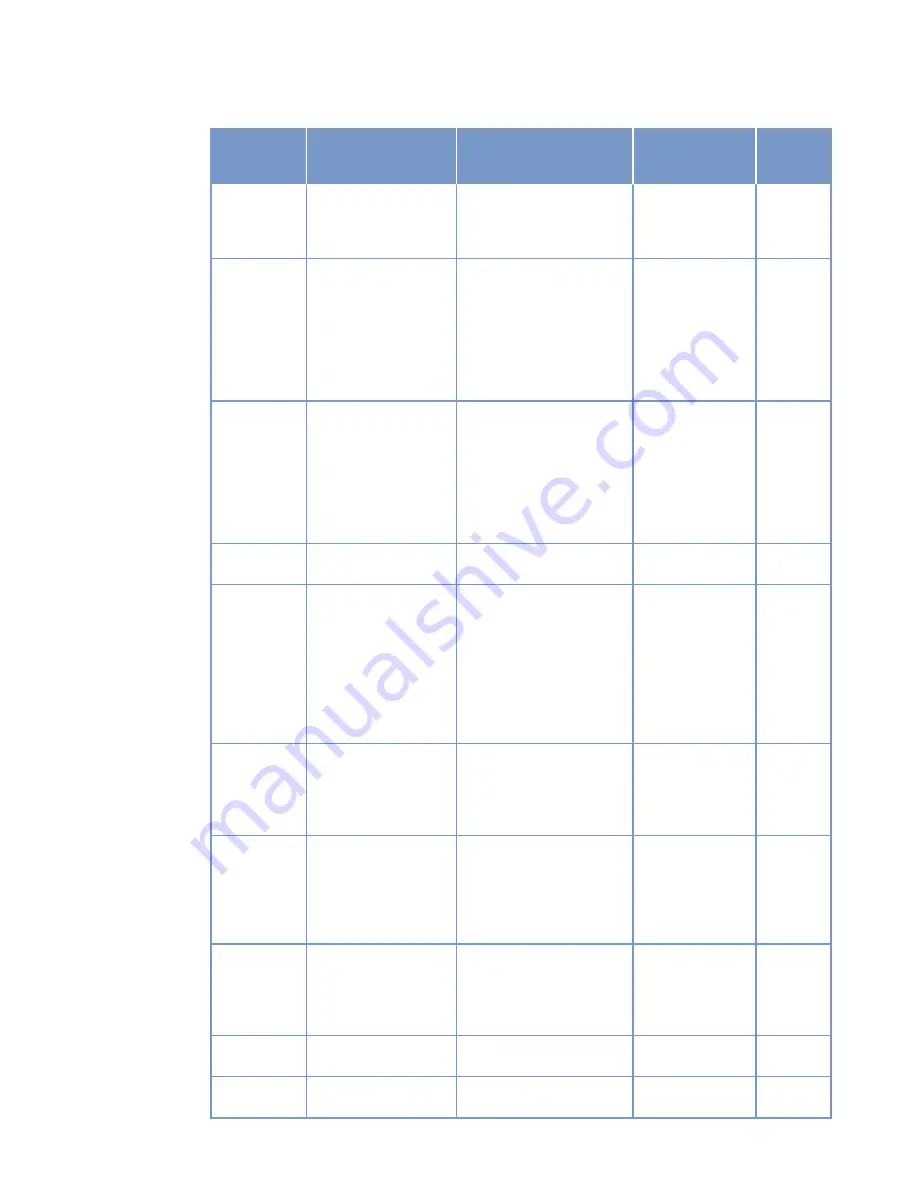 MTU 12 V 4000 S83L Operating Instructions Manual Download Page 43