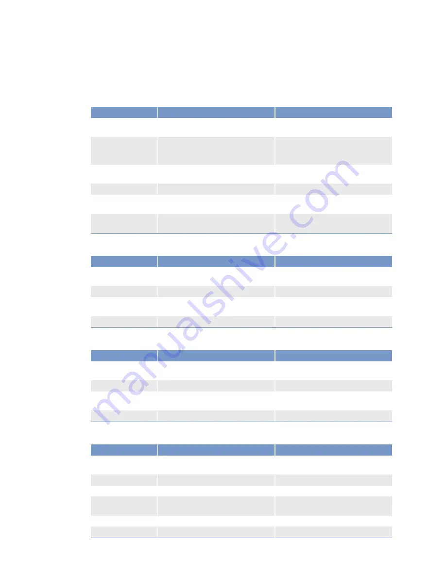 MTU 12V 2000 C66 Operating Instructions Manual Download Page 38