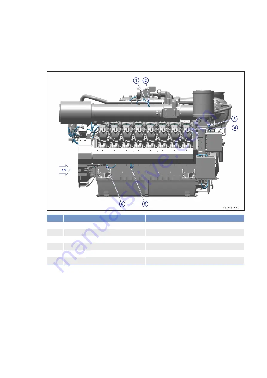 MTU 12V 4000 L32 F Operating Instructions Manual Download Page 202