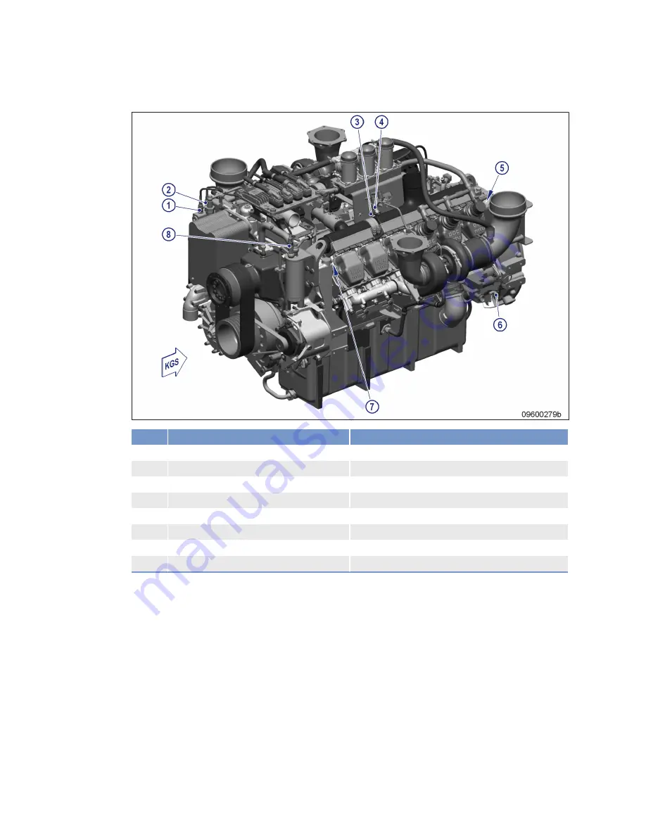 MTU 12V2000Gx5 Operating Instructions Manual Download Page 22