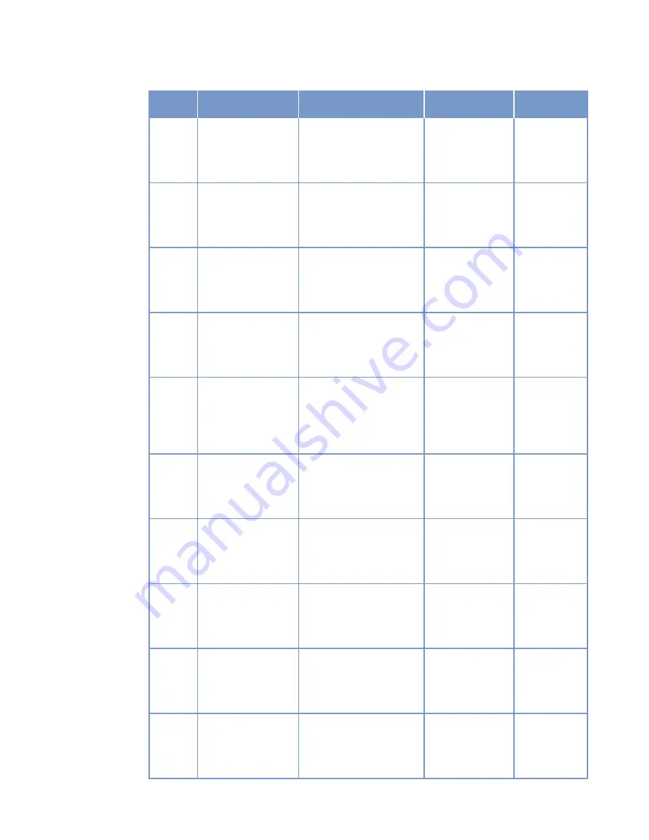 MTU 12V2000Gx5 Operating Instructions Manual Download Page 63