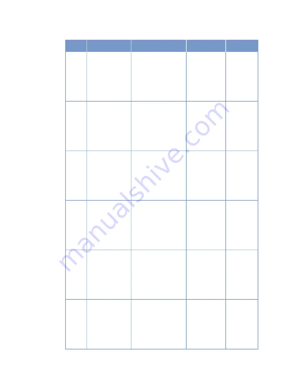 MTU 12V2000Gx5 Operating Instructions Manual Download Page 75