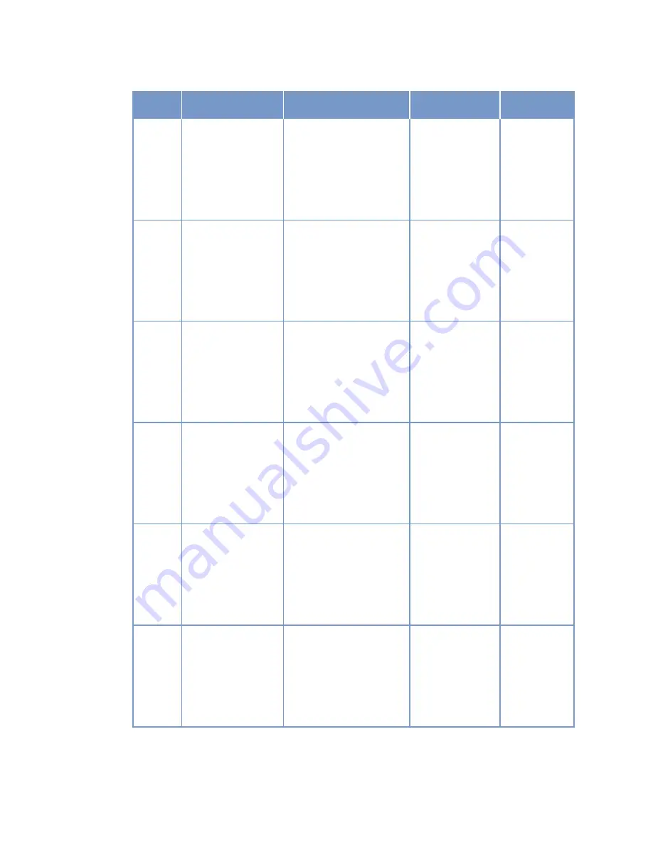 MTU 12V2000Gx5 Operating Instructions Manual Download Page 78