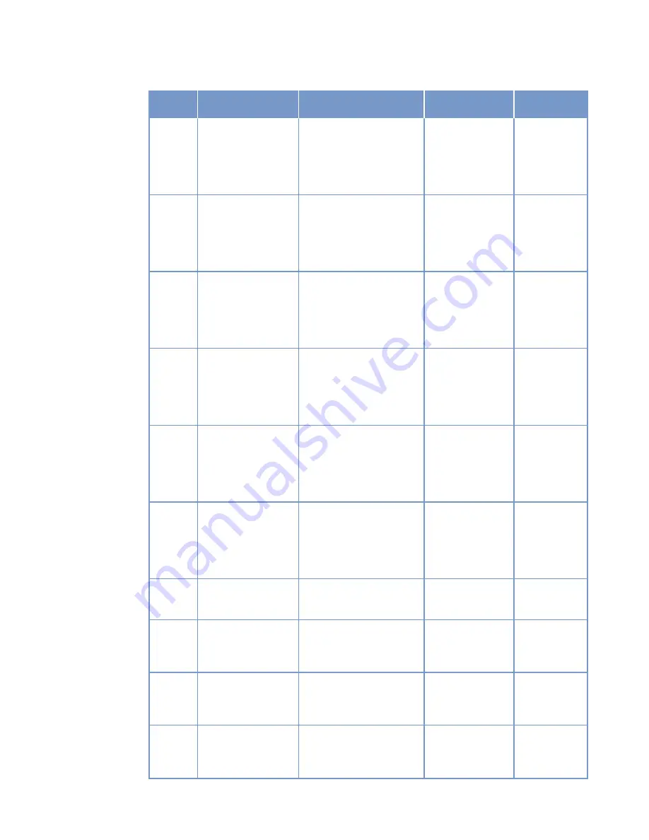 MTU 12V2000Gx5 Operating Instructions Manual Download Page 81