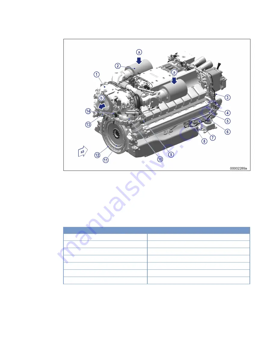 MTU 12V2000M86106 Operating Instructions Manual Download Page 37