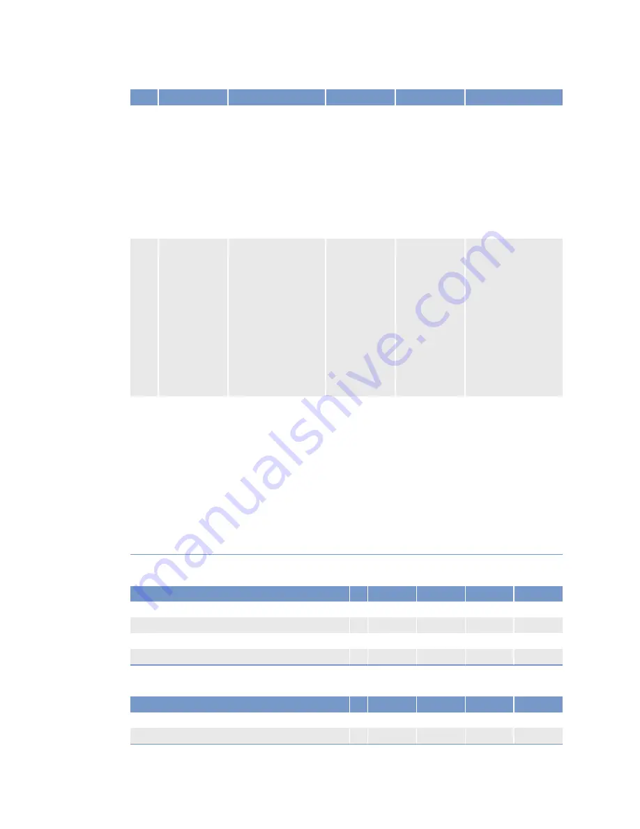 MTU 12V2000M86106 Operating Instructions Manual Download Page 44