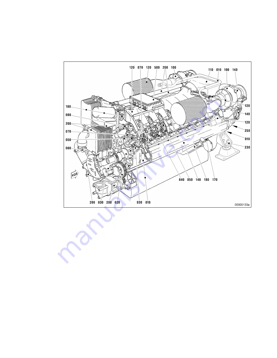 MTU 12V2000M91 Operating Instructions Manual Download Page 29