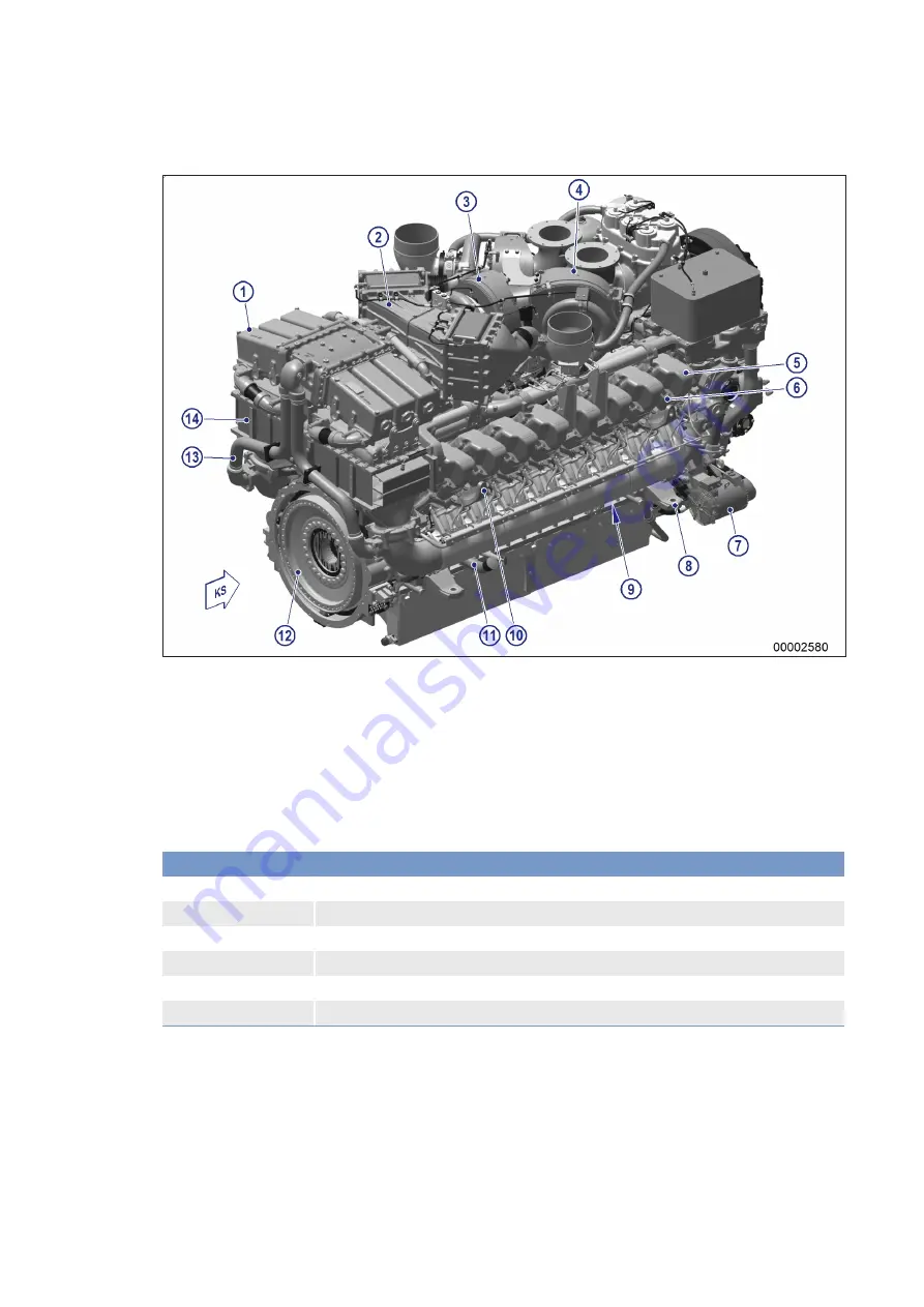 MTU 12V4000C*5 series Operating Instructions Manual Download Page 42