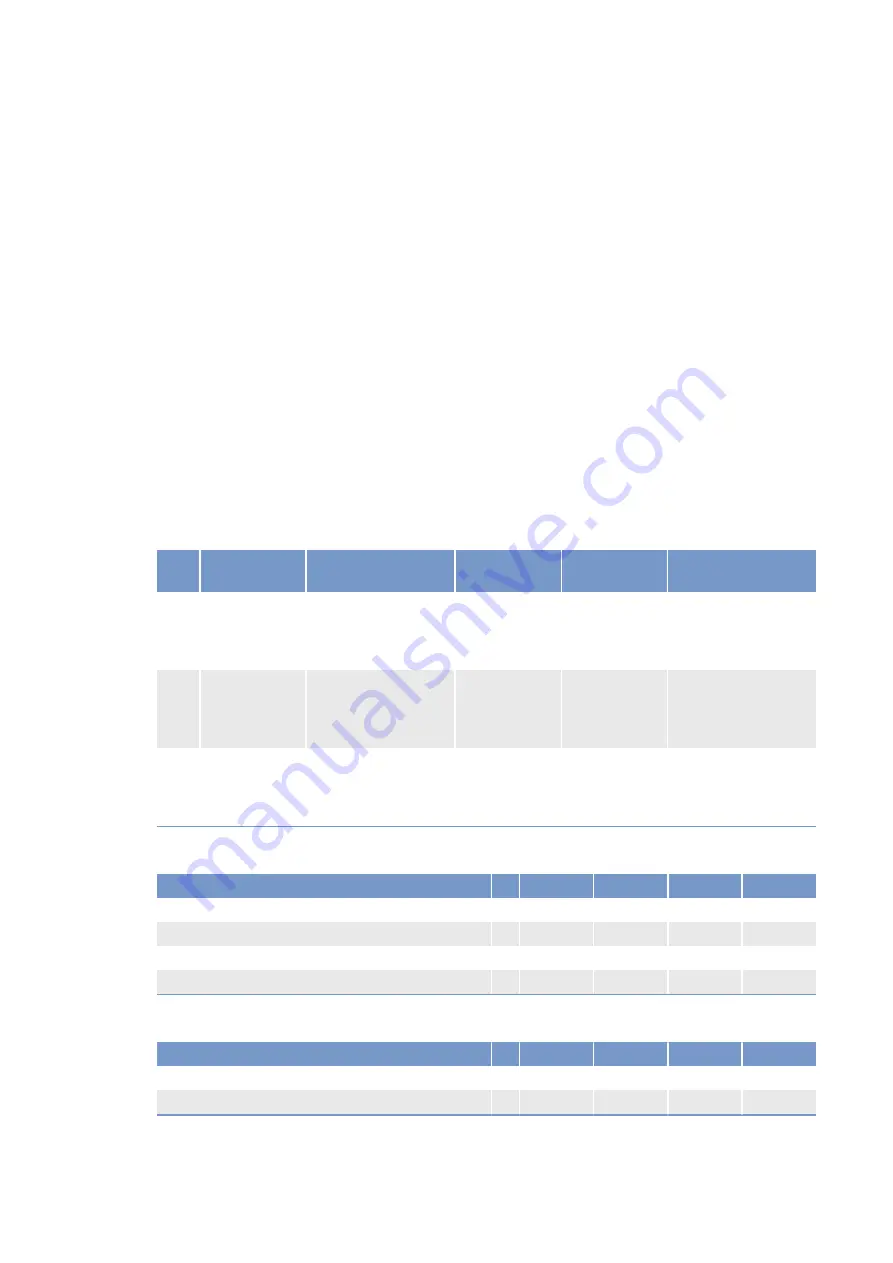 MTU 12V4000C*5 series Operating Instructions Manual Download Page 54