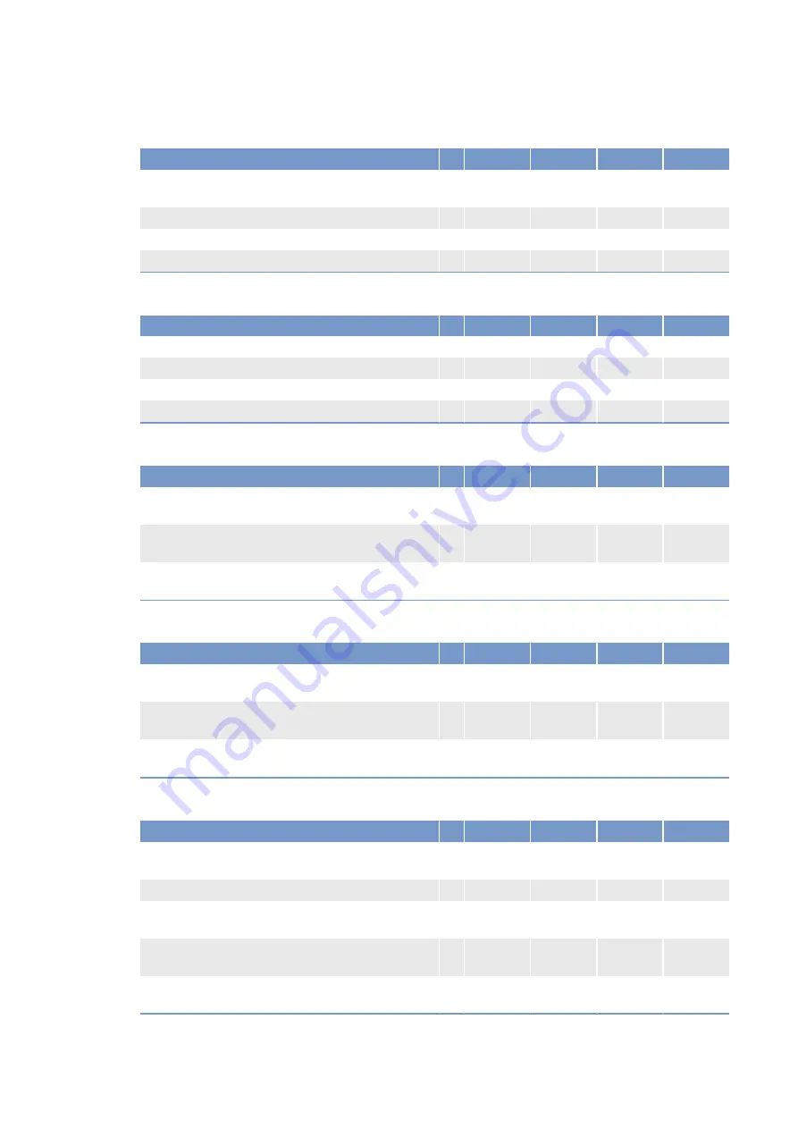 MTU 12V4000C*5 series Operating Instructions Manual Download Page 60