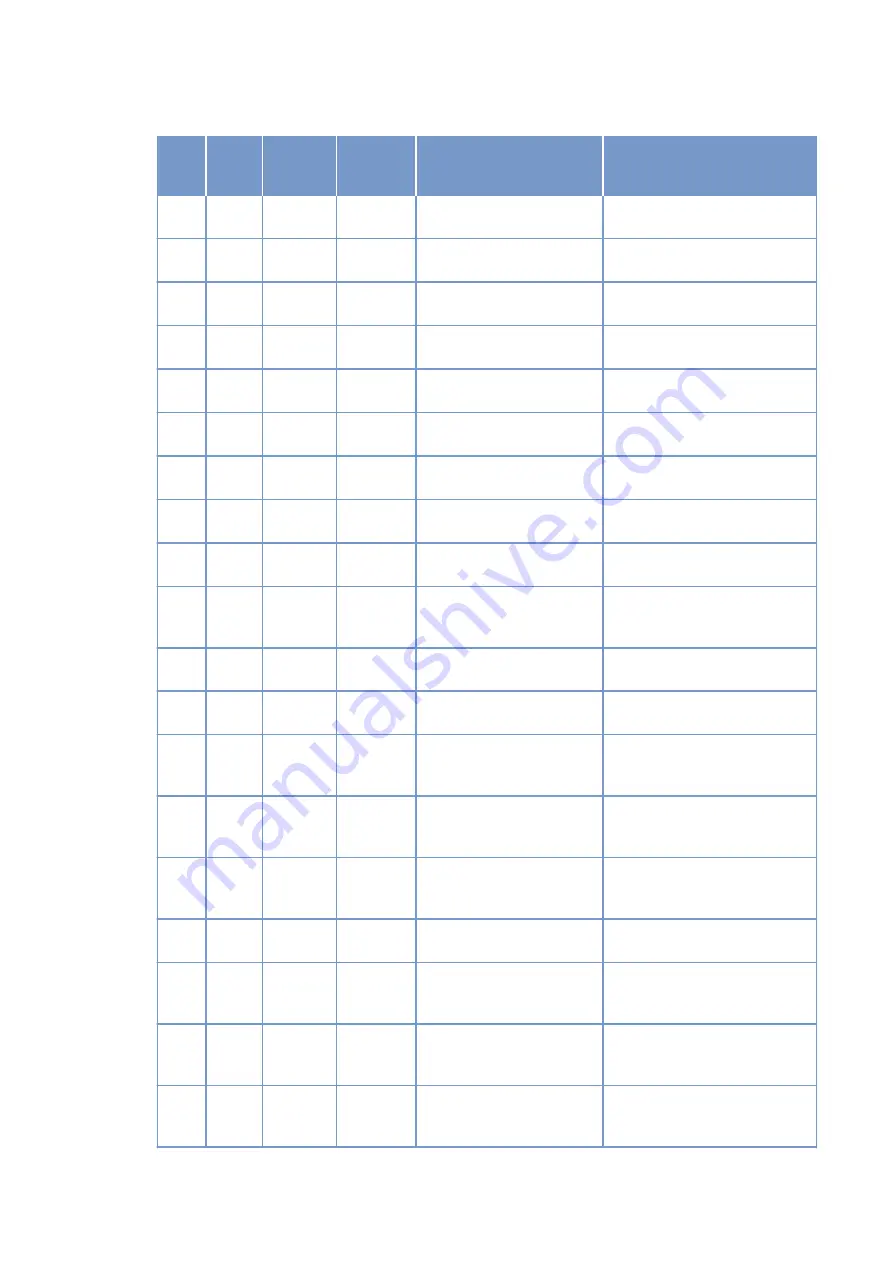 MTU 12V4000C Series Operating Instructions Manual Download Page 60