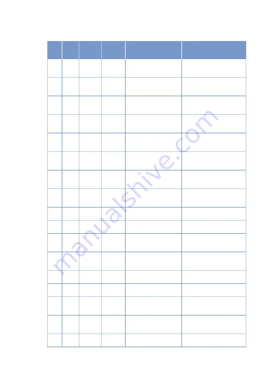 MTU 12V4000C Series Operating Instructions Manual Download Page 70