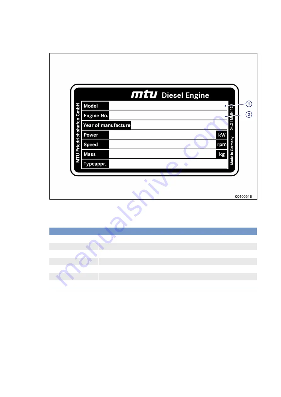 MTU 12V4000G15S Скачать руководство пользователя страница 42