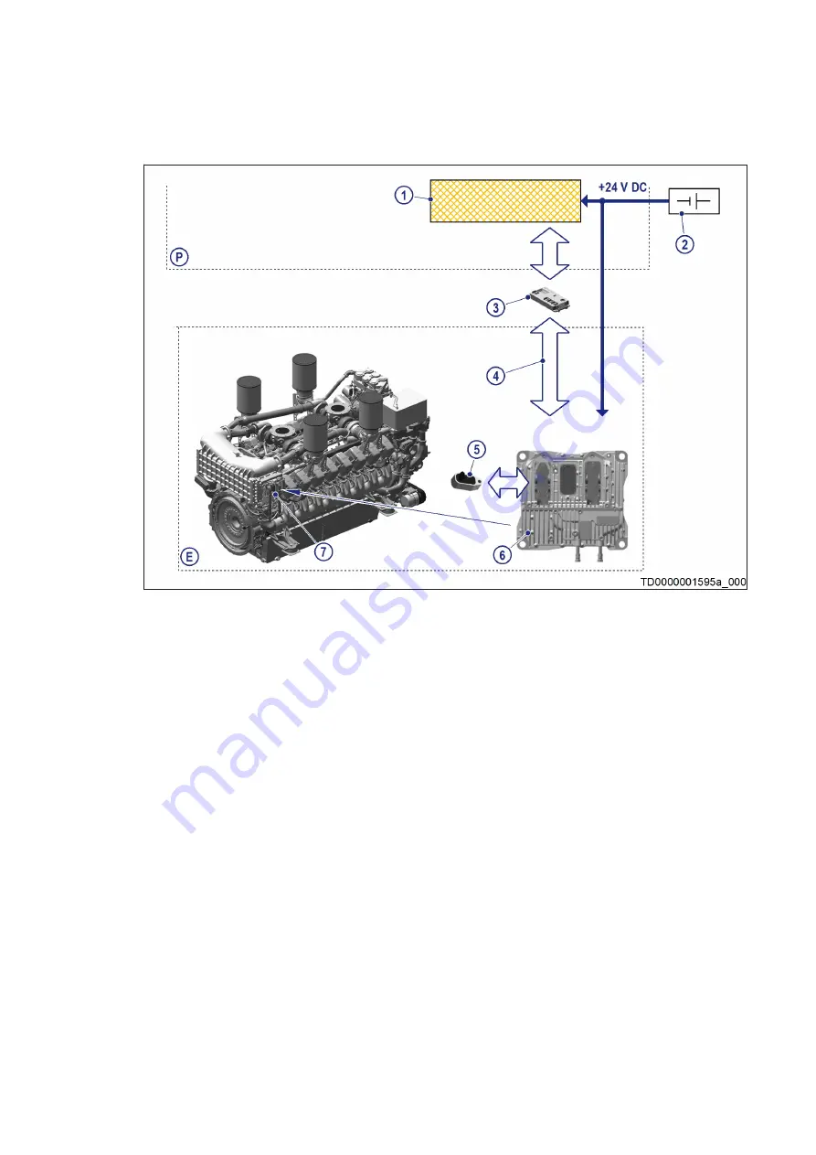 MTU 12V4000G15S Operating Instructions Manual Download Page 66