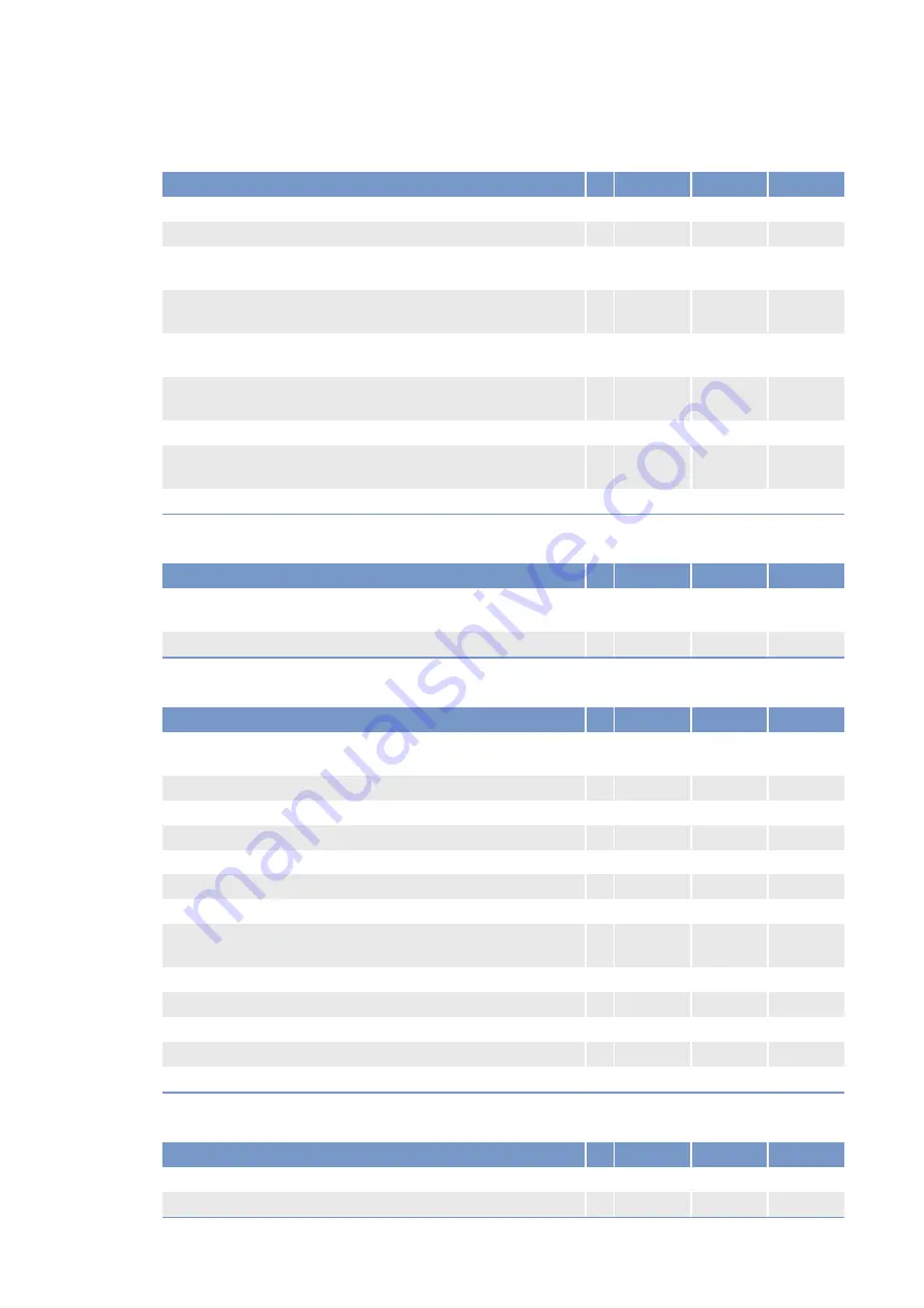 MTU 12V4000G15S Operating Instructions Manual Download Page 98