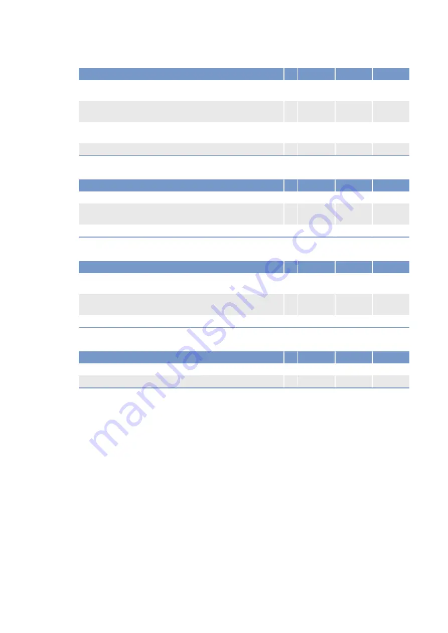 MTU 12V4000G15S Operating Instructions Manual Download Page 100