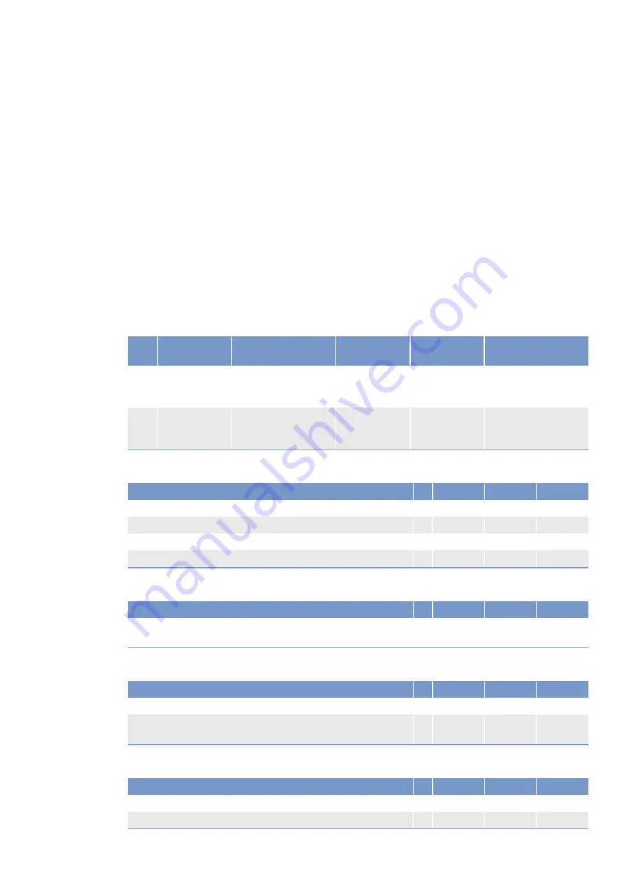 MTU 12V4000G15S Operating Instructions Manual Download Page 101