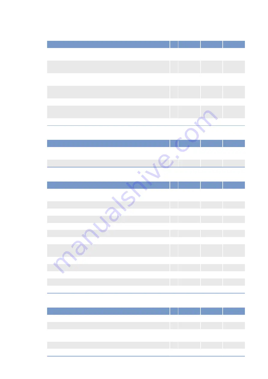 MTU 12V4000G15S Operating Instructions Manual Download Page 102