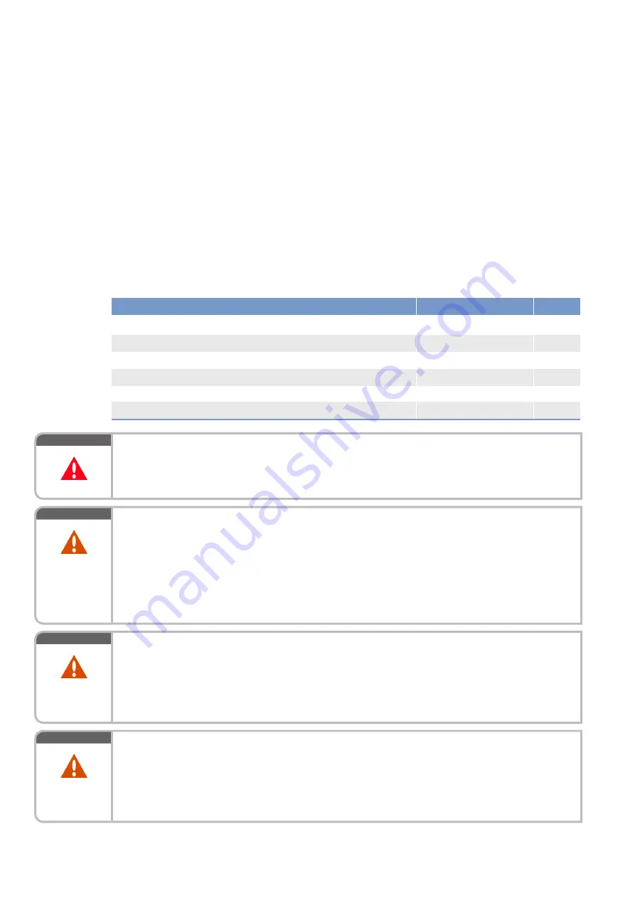 MTU 12V4000G15S Operating Instructions Manual Download Page 260