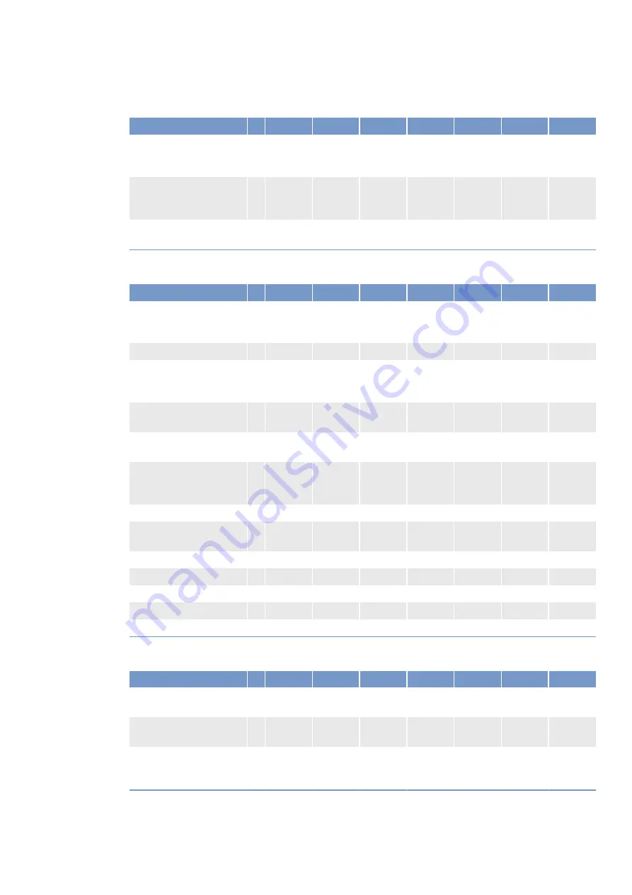 MTU 12V4000G34F Operating Instructions Manual Download Page 29