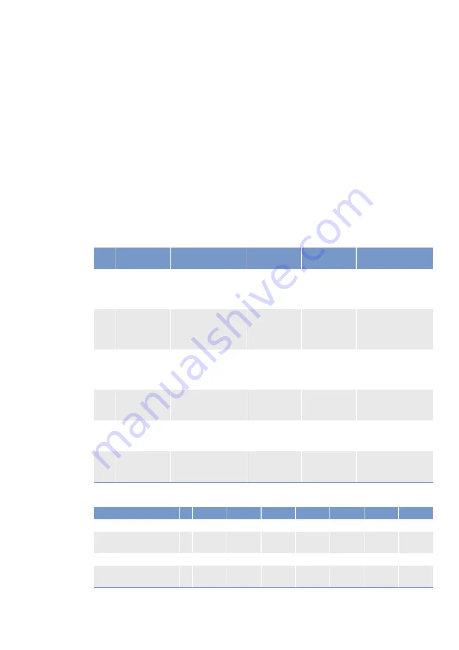 MTU 12V4000G34F Operating Instructions Manual Download Page 33