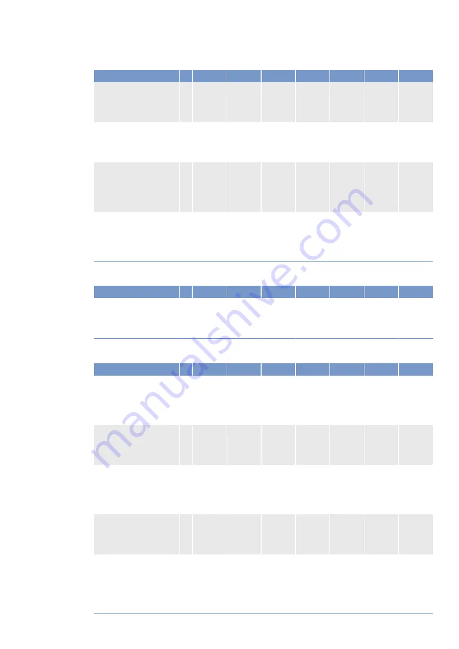 MTU 12V4000G34F Operating Instructions Manual Download Page 37