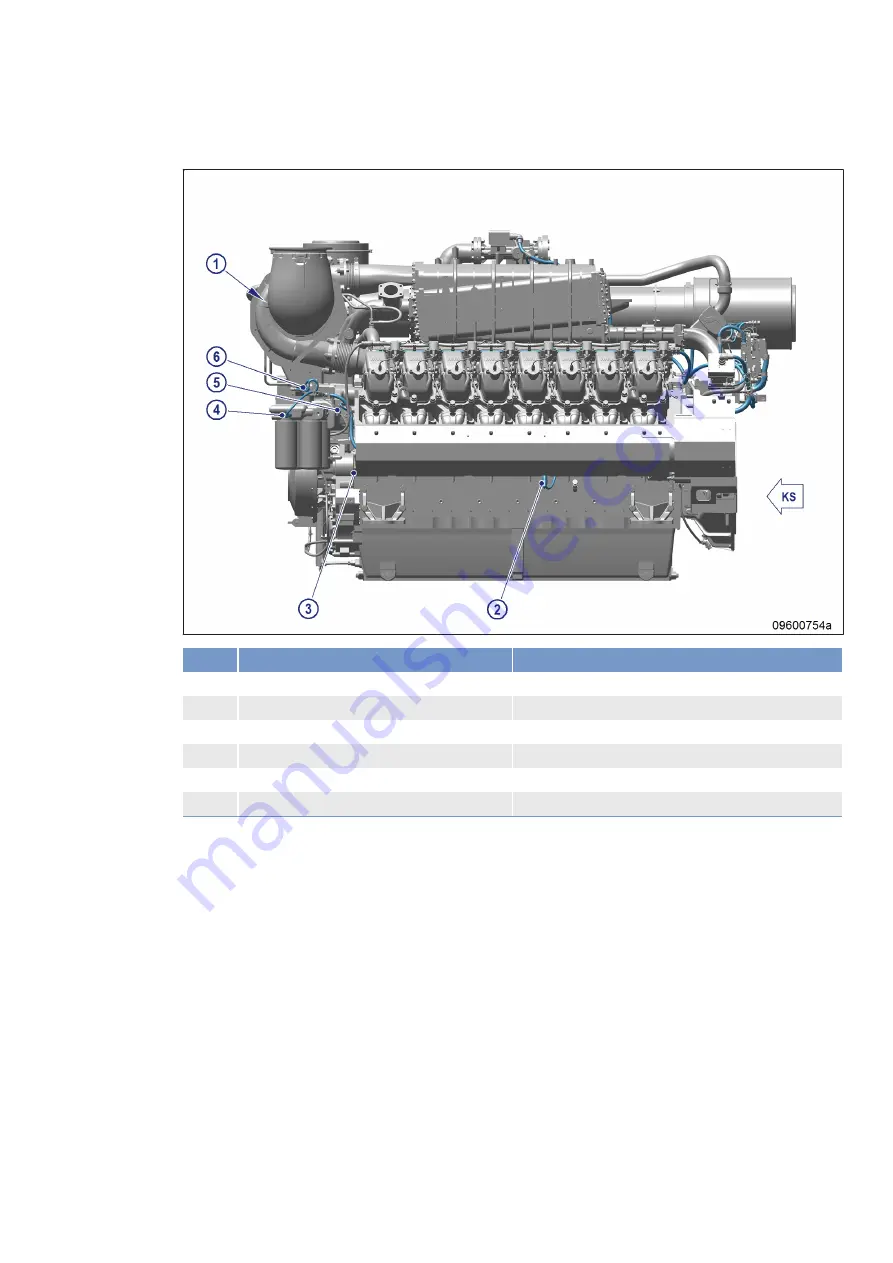 MTU 12V4000L32F Operating Instructions Manual Download Page 205