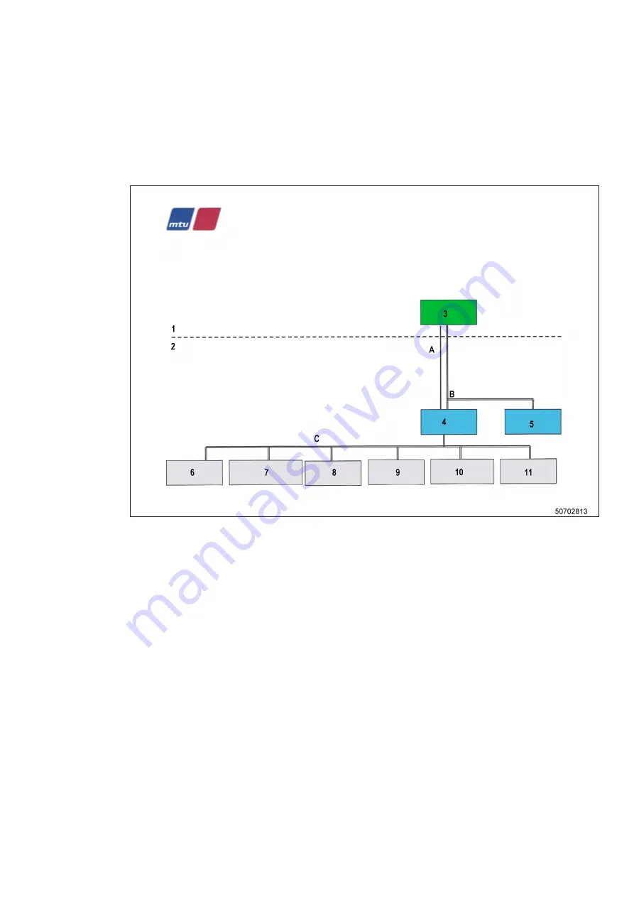 MTU 12V4000L62FB Operating Instructions Manual Download Page 29