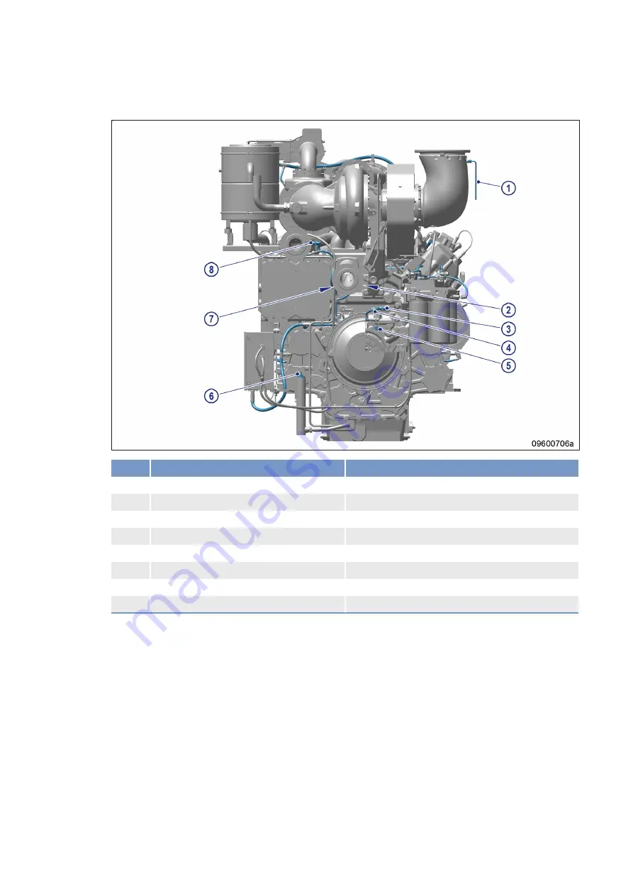 MTU 12V4000L62FB Operating Instructions Manual Download Page 36