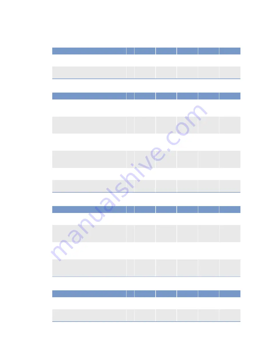 MTU 12V4000M*3 series Operating Instructions Manual Download Page 75