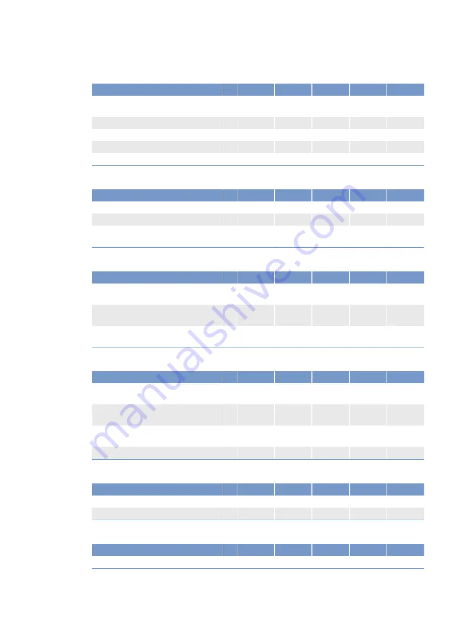 MTU 12V4000M*3 series Operating Instructions Manual Download Page 89