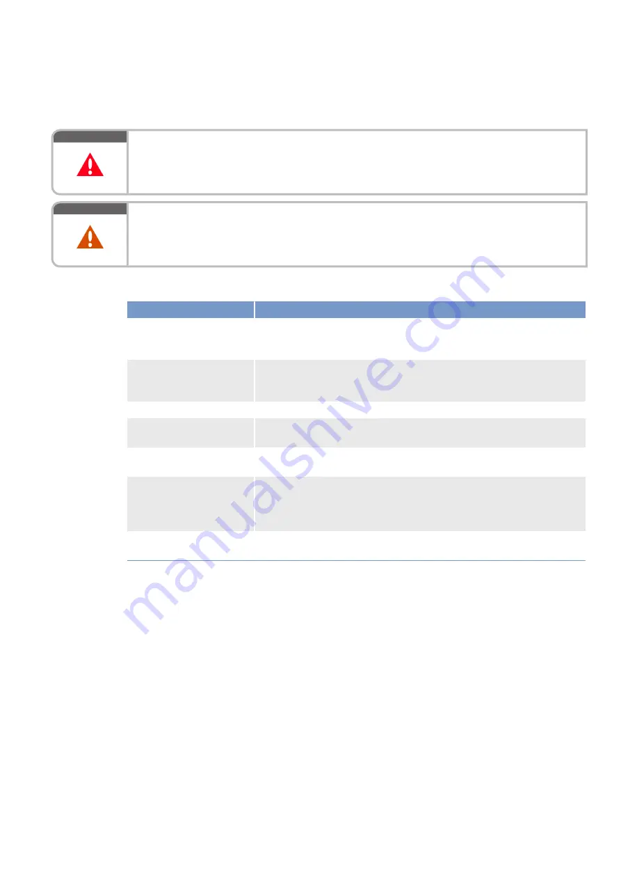 MTU 12V4000M*3 series Operating Instructions Manual Download Page 101