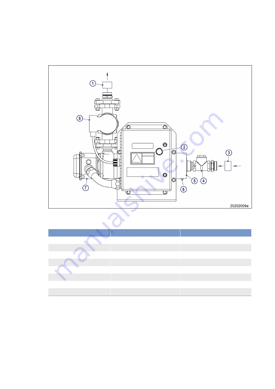 MTU 12V4000M*3 series Operating Instructions Manual Download Page 236