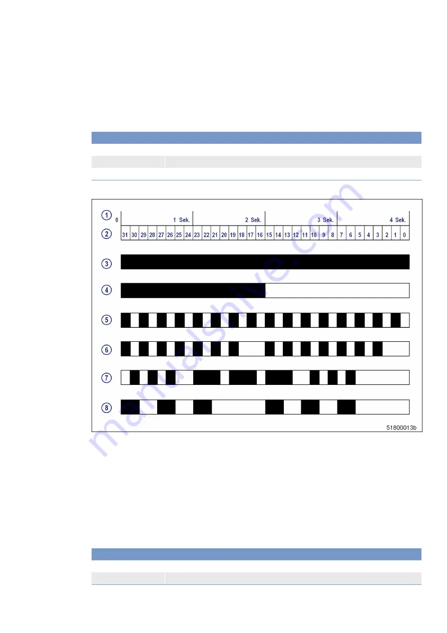 MTU 12V4000M73 series Operating Instructions Manual Download Page 257