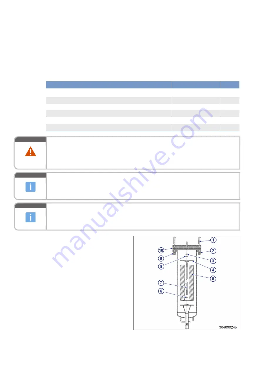 MTU 12V4000M93 series Operating Instructions Manual Download Page 232