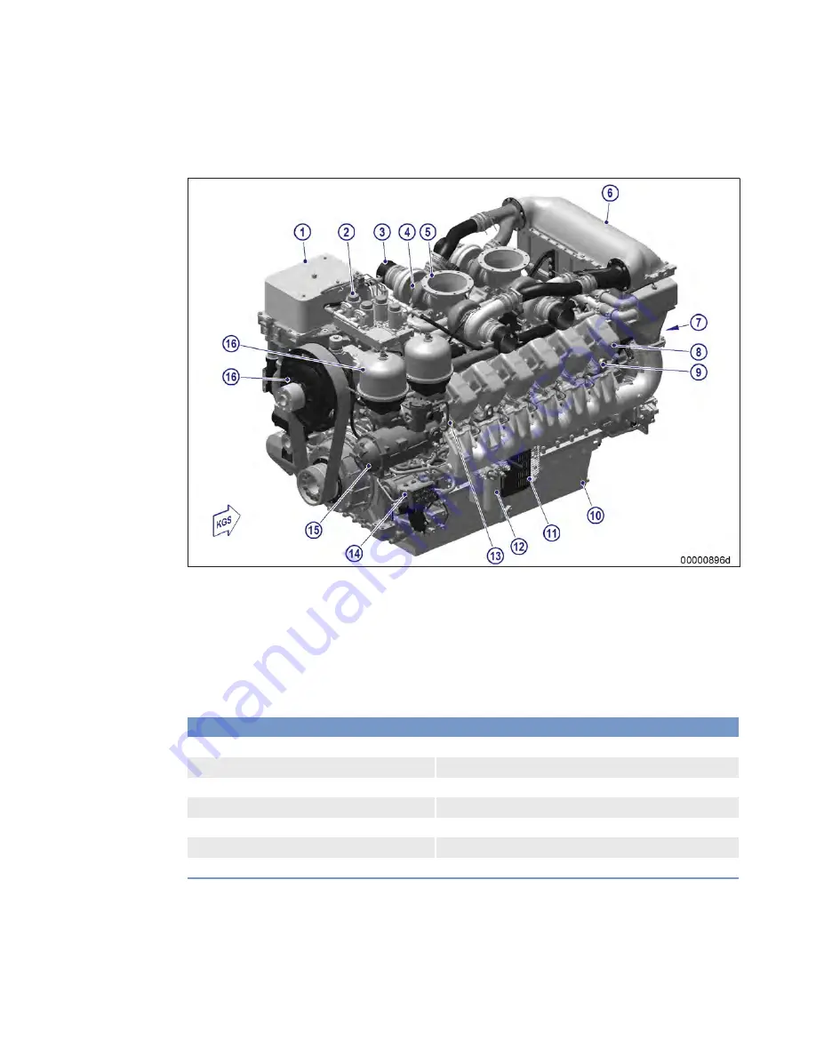 MTU 12V4000S83 Operating Instructions Manual Download Page 19