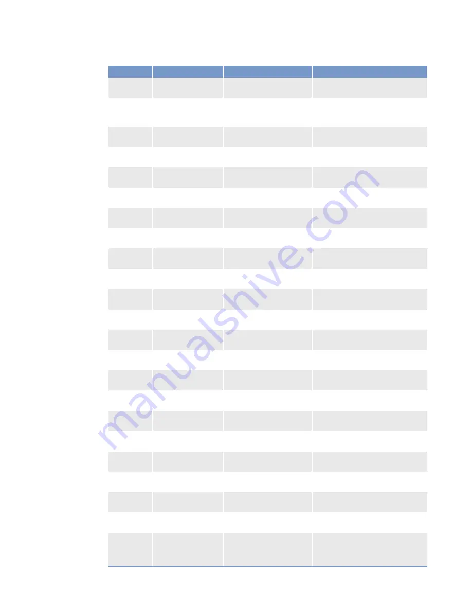 MTU 20 V 4000 C22 Operating Instructions Manual Download Page 51