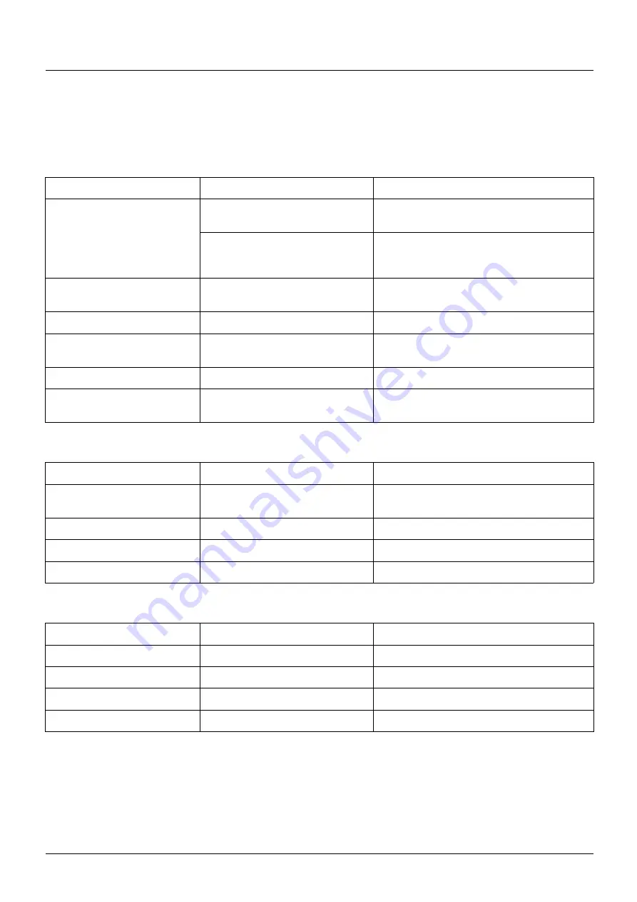 MTU 20 V 4000 G23 Technical Publication Download Page 74