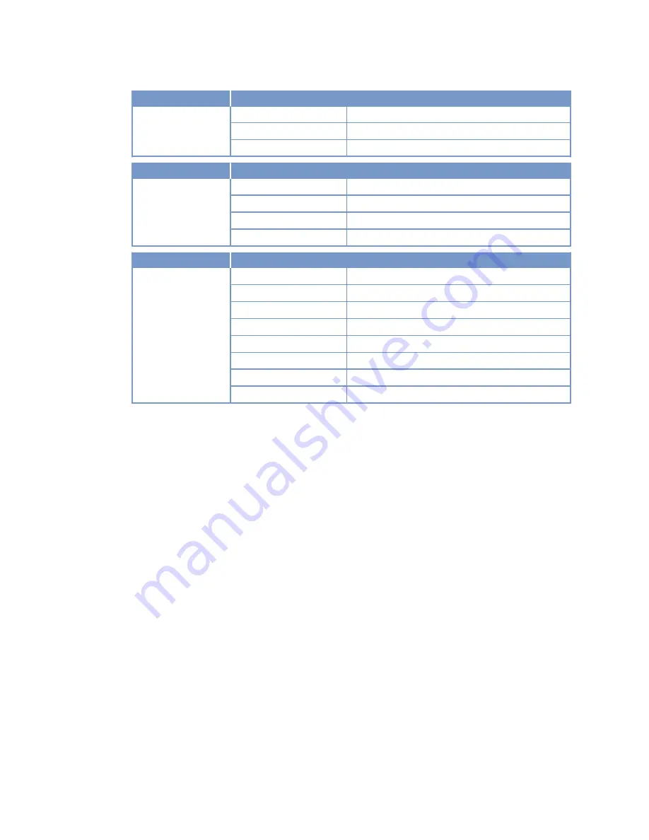 MTU 20 V 4000 M93 Operating Instructions Manual Download Page 36