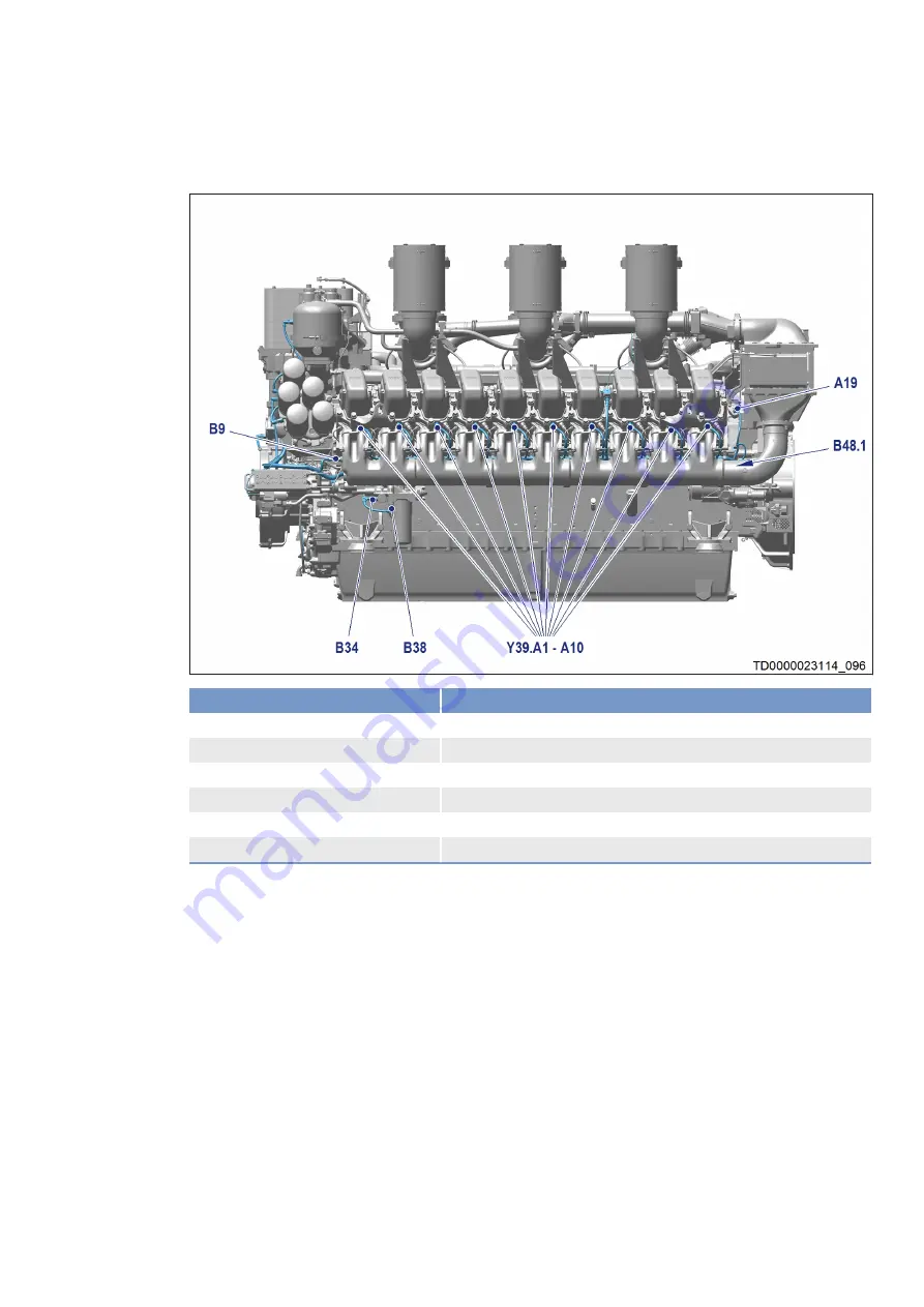 MTU 20V4000Bx4 Скачать руководство пользователя страница 29