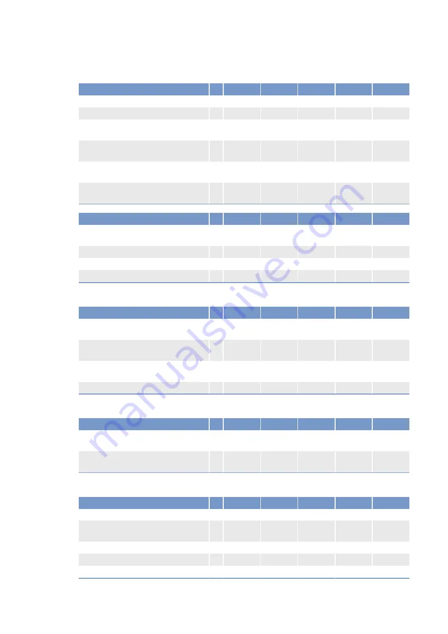 MTU 20V4000Bx4 Operating Instructions Manual Download Page 46