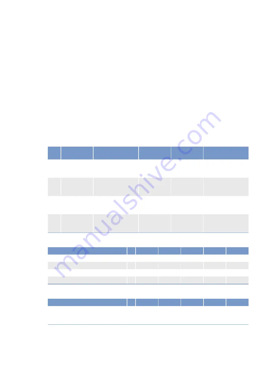 MTU 20V4000Bx4 Operating Instructions Manual Download Page 54