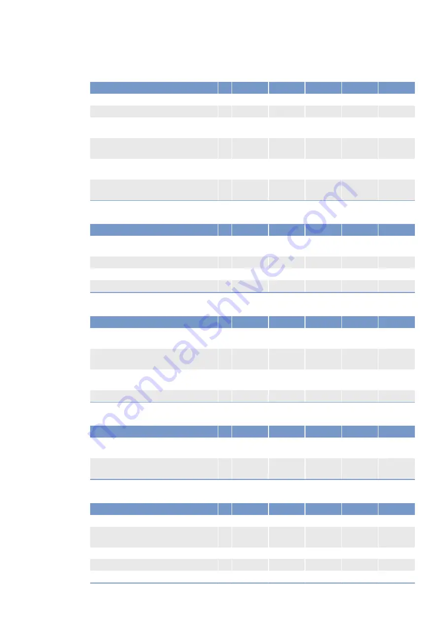 MTU 20V4000Bx4 Operating Instructions Manual Download Page 71