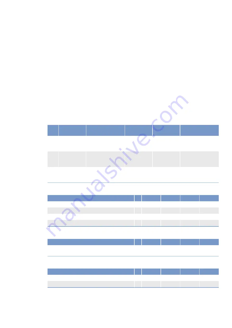 MTU 20V4000Bx4 Operating Instructions Manual Download Page 99