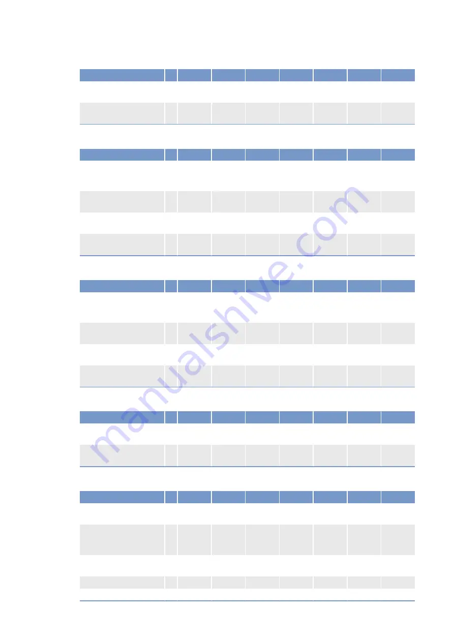 MTU 20V4000Bx4 Operating Instructions Manual Download Page 114